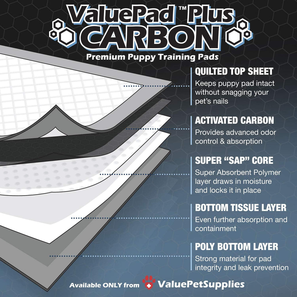 plus Carbon Puppy Pads, Medium 23X24 Inch, 200 Count - Premium Pee Pads for Dogs, Activated Charcoal Odor Control, Super Absorbent Polymer Gel Core, 5-Layer Design
