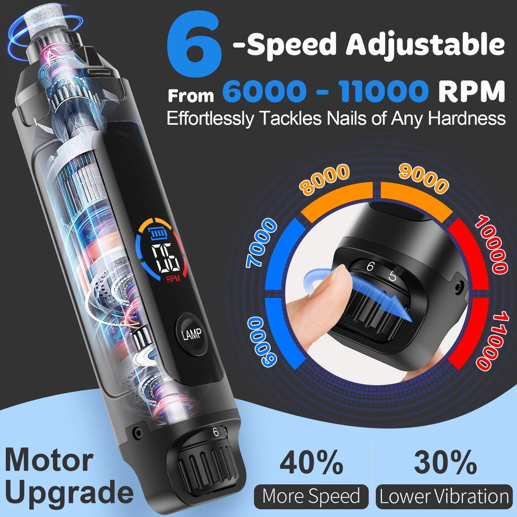 Dog Nail Grinder, 6-Speed Pet Nail Trimmer 2 LED Light Quiet Safe Power Rechargeable Dog Nail Trimmer Painless Paws Grooming & Smoothing Care Tool for Large Medium Small Dogs