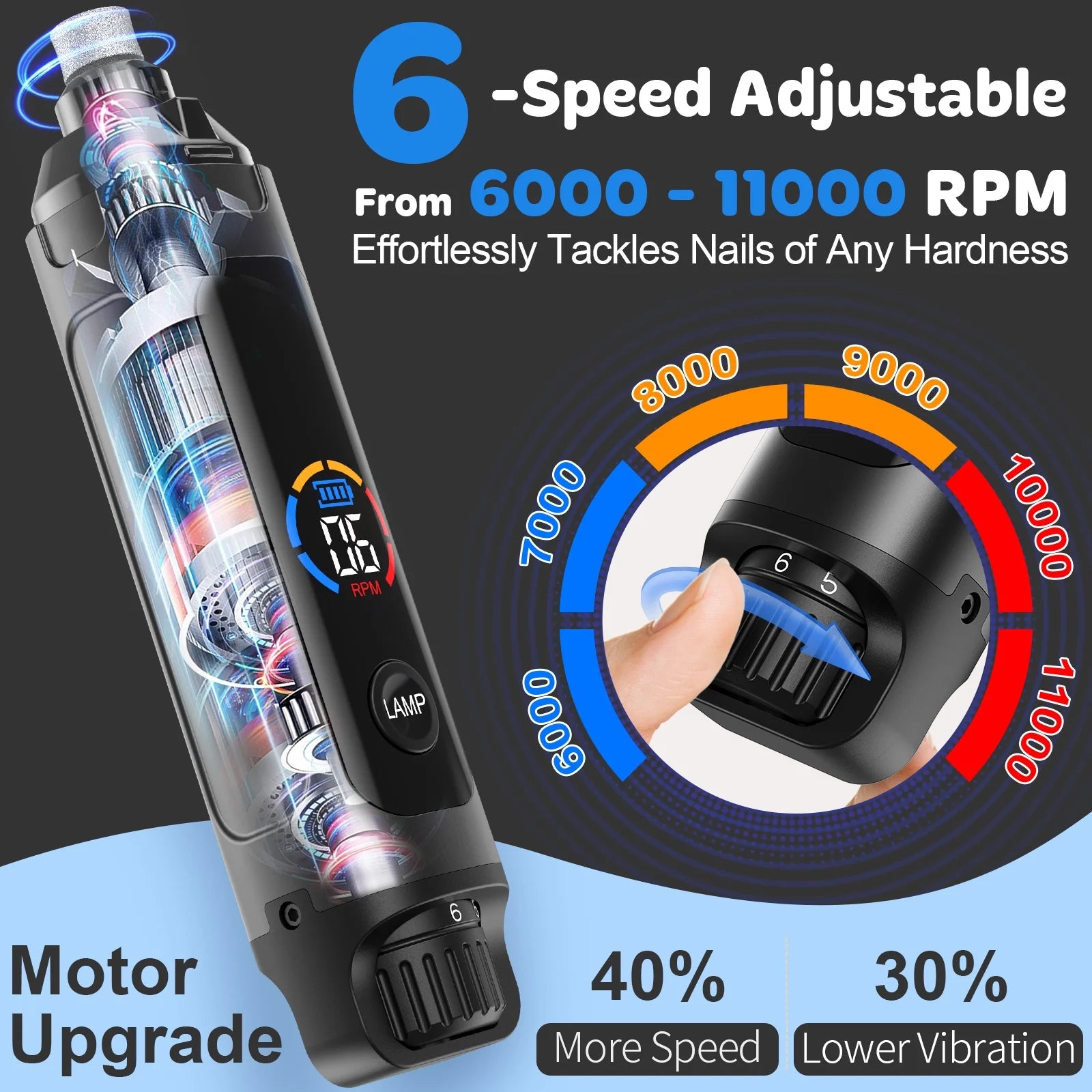 Dog Nail Grinder, 6-Speed Pet Nail Trimmer 2 LED Light Quiet Safe Power Rechargeable Dog Nail Trimmer Painless Paws Grooming & Smoothing Care Tool for Large Medium Small Dogs